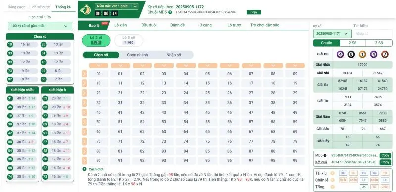 Chiến lược chơi Siêu Tốc MD5 hiệu quả